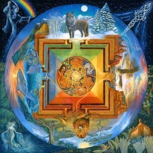 Mandala che rappresenta il viaggio sciamanico